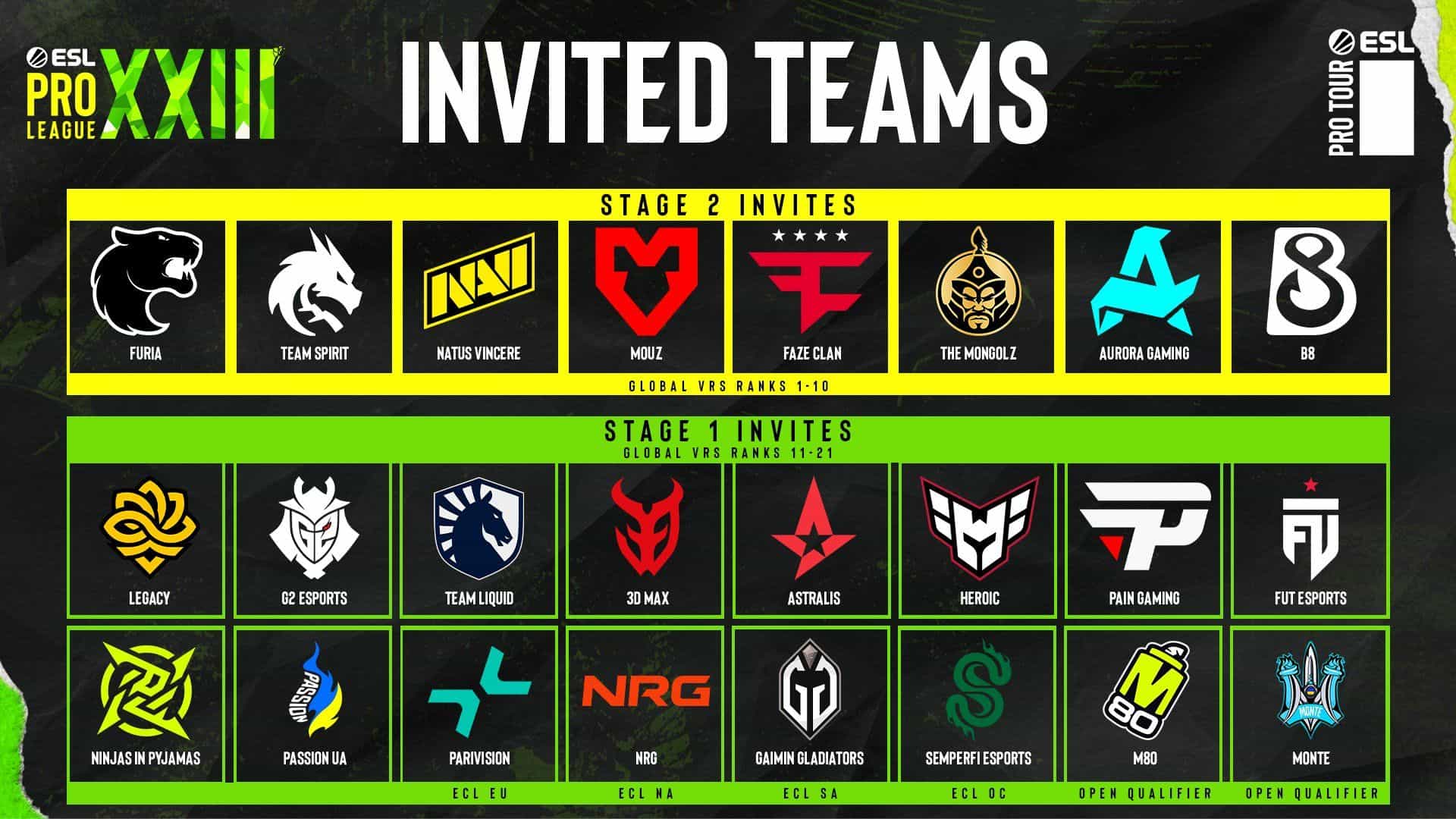 Furia, Pain e Legacy são o Brasil na ESL Pro League S23. Saiba tudo sobre o evento