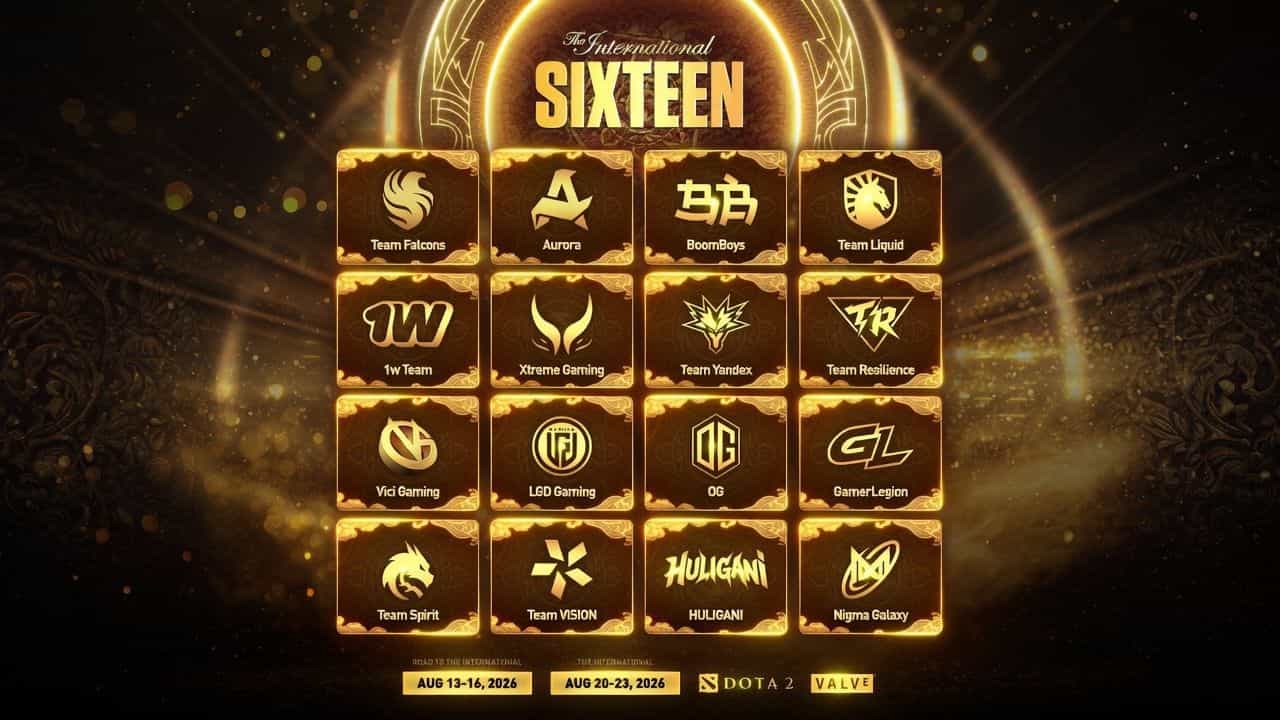 The International 2026: Regional Qualifier Results