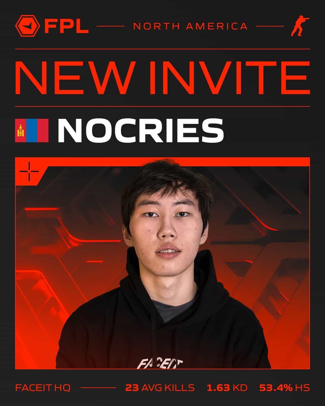 Who is nocries? The No.1 FACEIT player better than donk