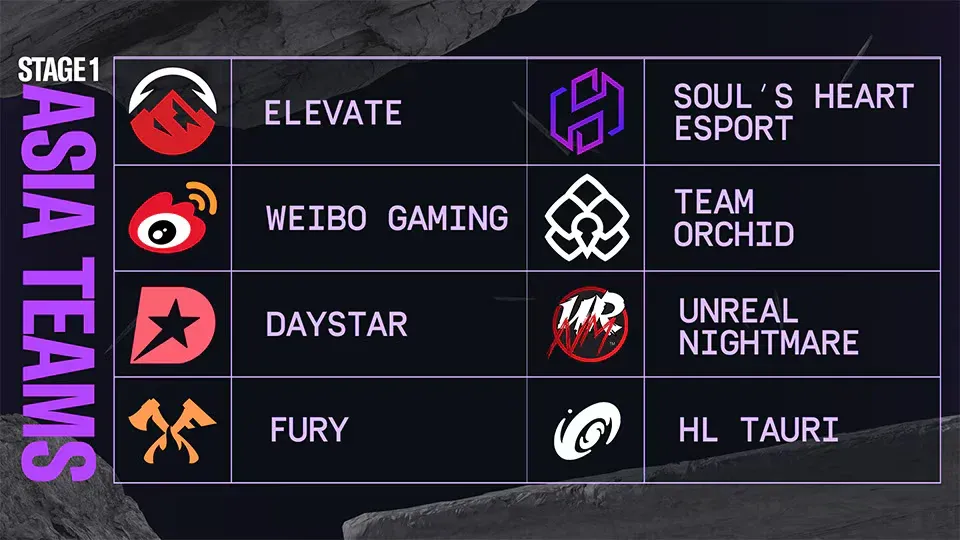 BLAST R6 2026 Stage 1 APL Asia teams (Image Source: BLAST/Ubisoft)