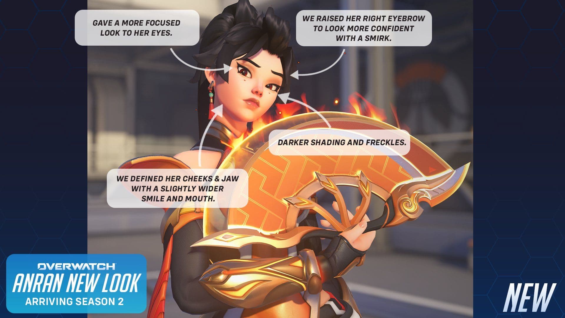 Anran redesign Overwatch Season 2