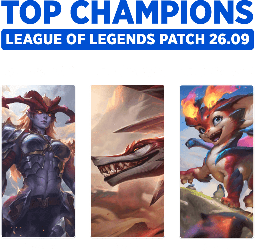 Best champions to climb League of Legends ranked in Patch 26.09
