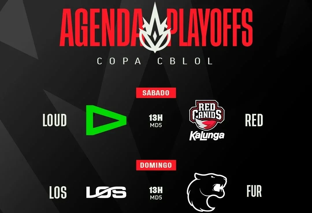 Arte mostrando duelos da proxima semana da COPA CBLOL 2026, com LOUD x RED e LOS x Furia