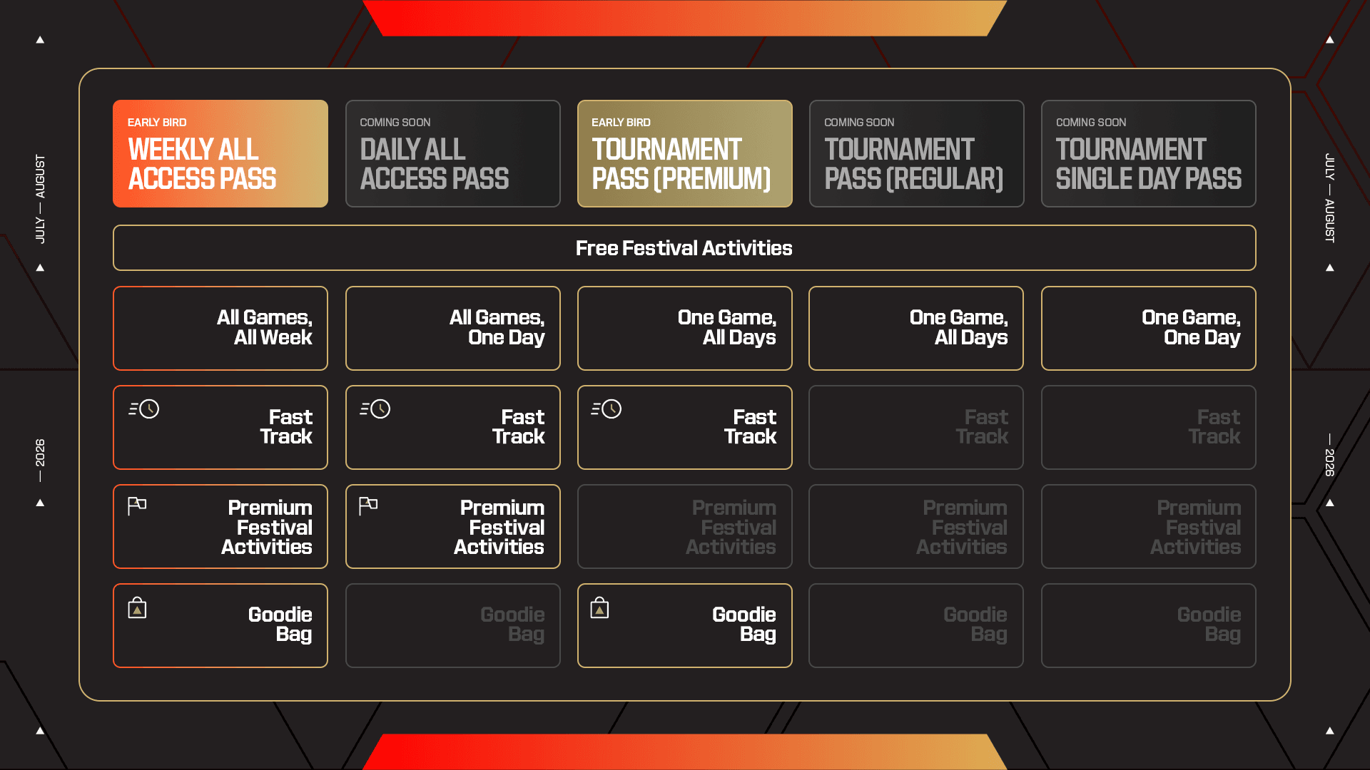 Esports World Cup 2026 Ticket Types