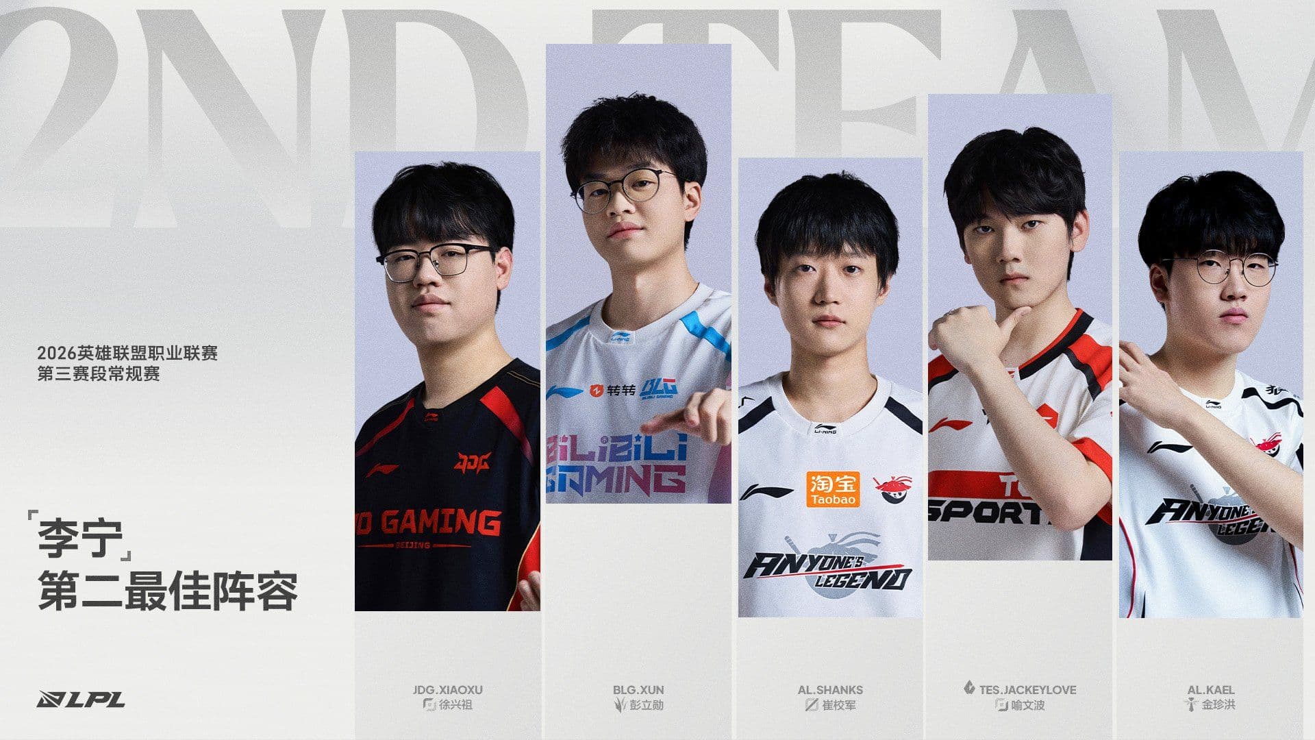 Segunda Seleção All-Pro do 3º Split da LPL 2026 (Foto: LPL)