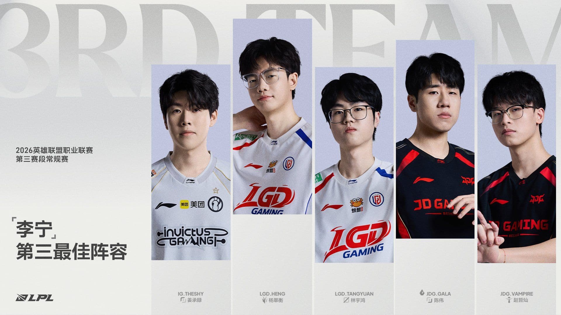 Terceira Seleção All-Pro do 3º Split da LPL 2026 (Foto: LPL)