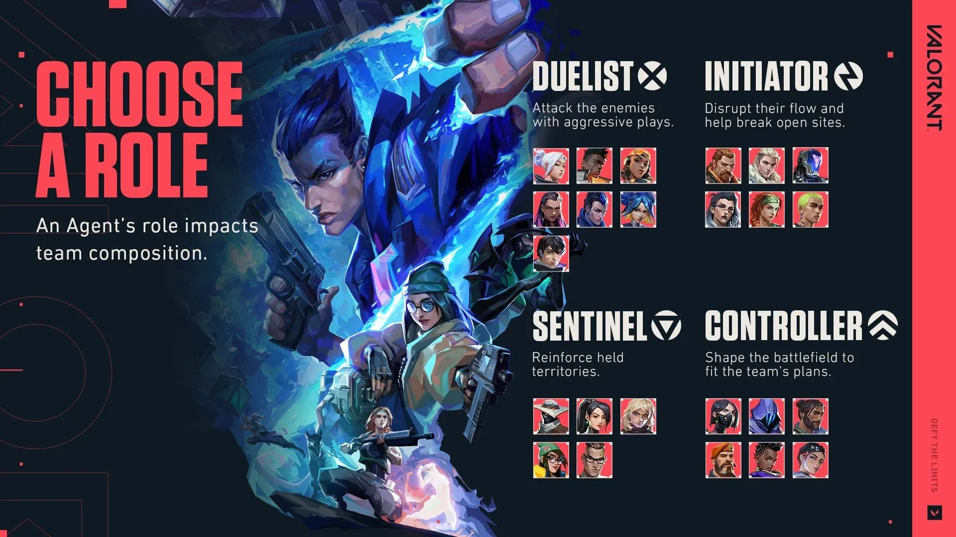 Tier List de Agentes do VALORANT (2026): Os Melhores para Subir de Rank
