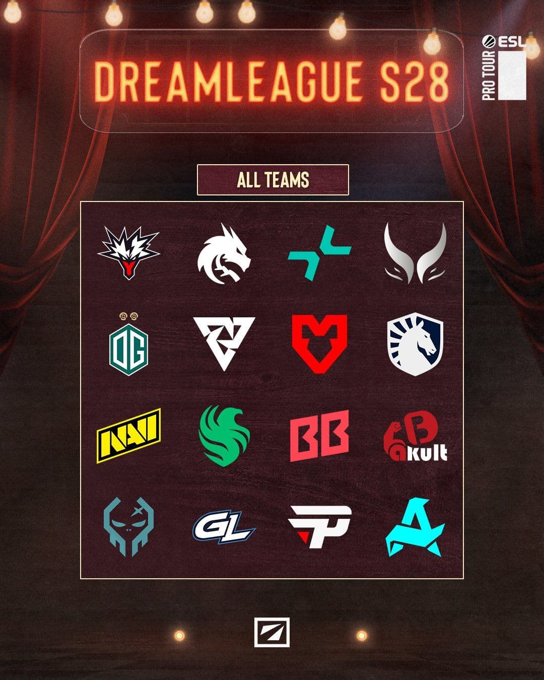 DreamLeague Season 28 has a strong lineup of teams but they will be arriving already wore out from BLAST Slam VI. — Credit: Twitter (@ESLDota2)