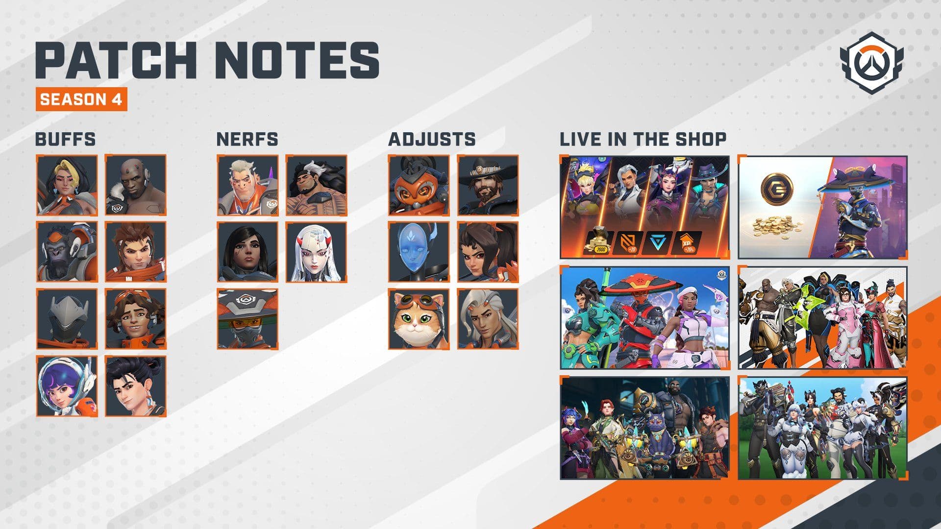 Notas del Parche de Overwatch Temporada 4: D.Mon Llega, Cambios de Balance de Héroes y Más