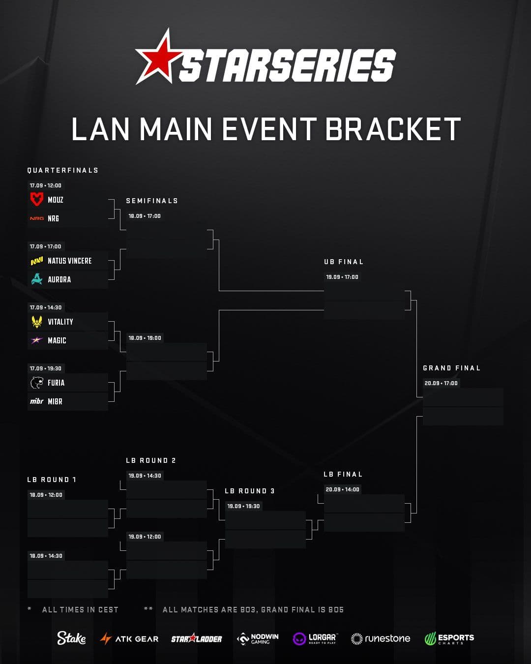 StarLadder StarSeries Fall 2026: Teams, Format, Schedule, and More
