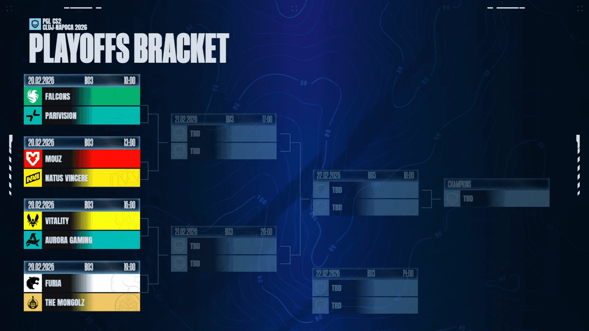 PGL Cluj-Napoca 2026 Playoffs: Teams, Format, Fixtures, and More