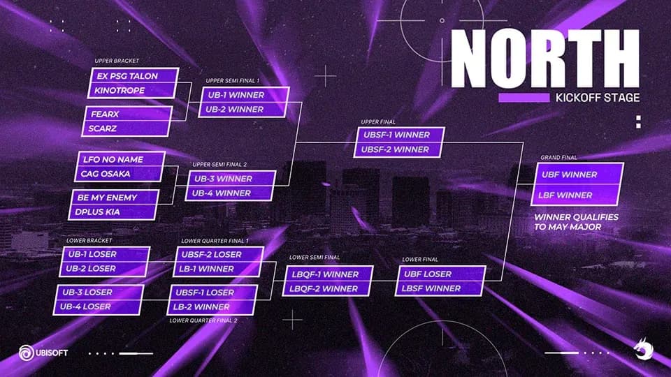 APL Kickoff. Credits: Ubisoft