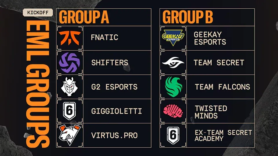 EML Groups. Credits: Ubisoft