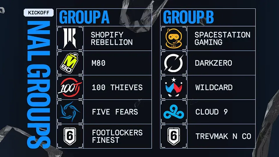 NAL Groups. Credits: Ubisoft
