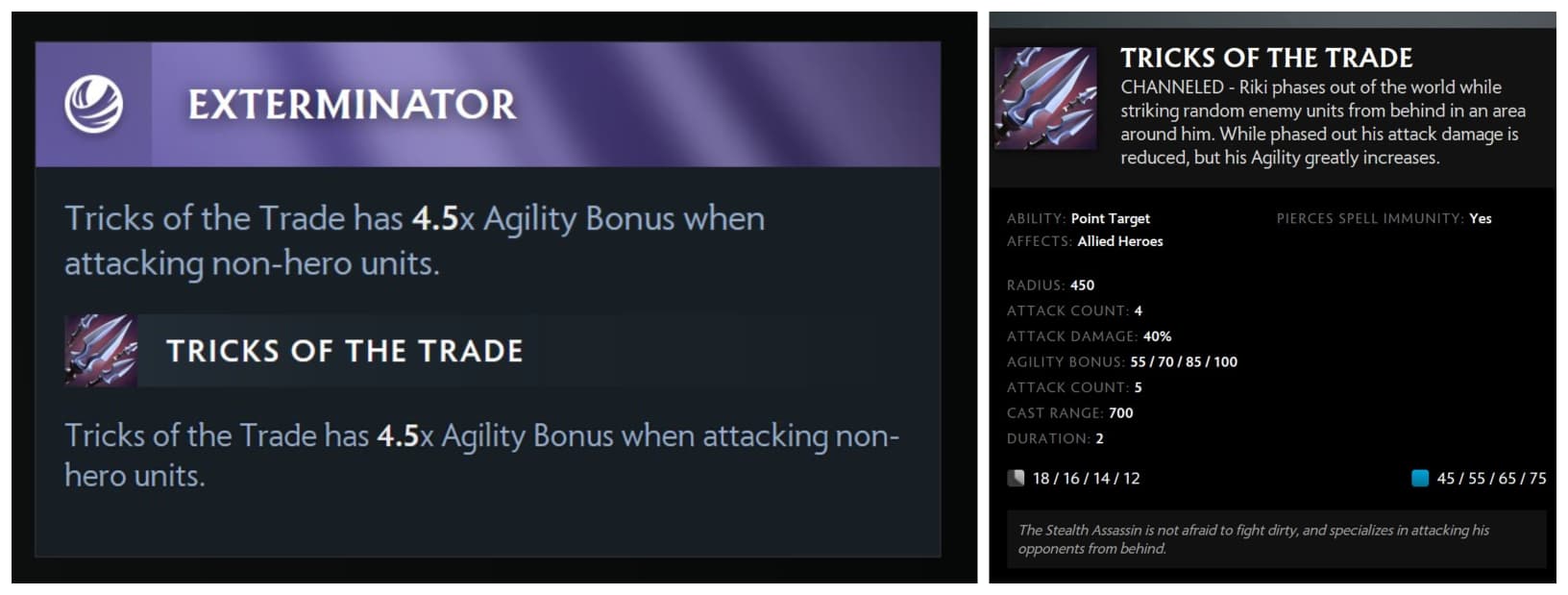 Riki's ABCs on the laning phase is mostly this.