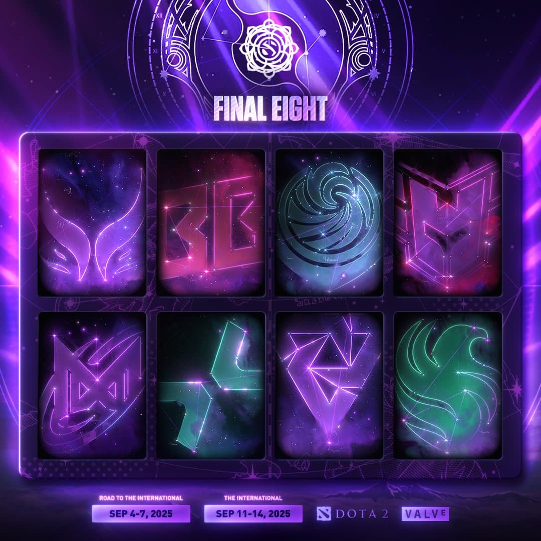 Top 8 teams on The International 2025.