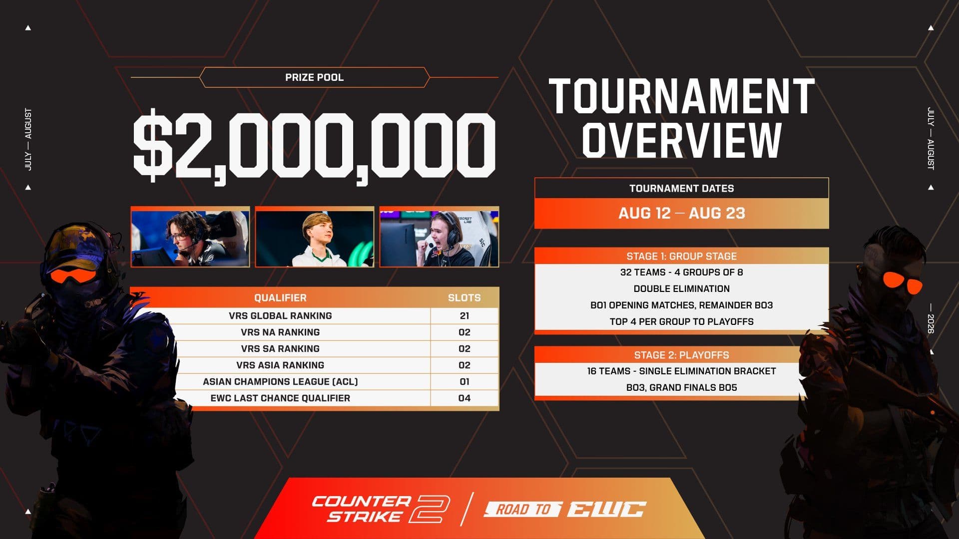 CS2 Esports World Cup 2026