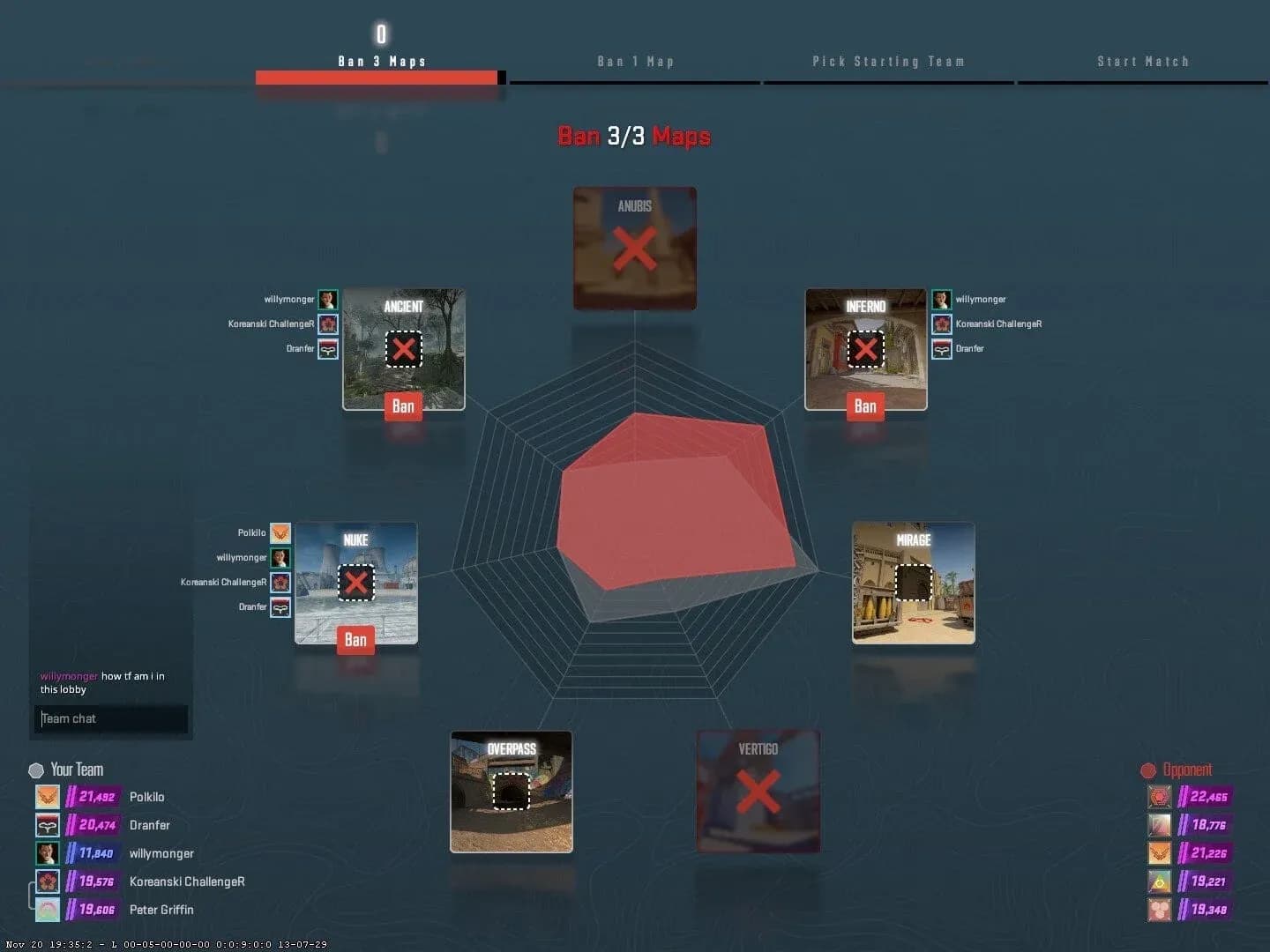 CS2 Premier Mode.jpg