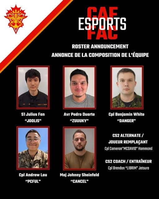 Canadian Armed Forces CS2 roster 2026