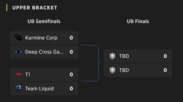 MSI 2026 Play-In bracket - Strafe Esports