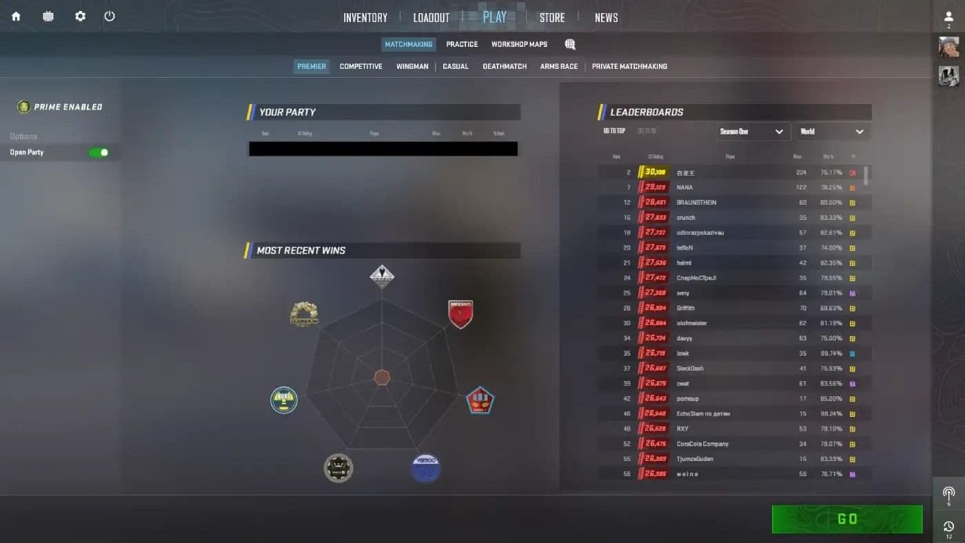 How To Unlock Premier CS2: Complete Guide