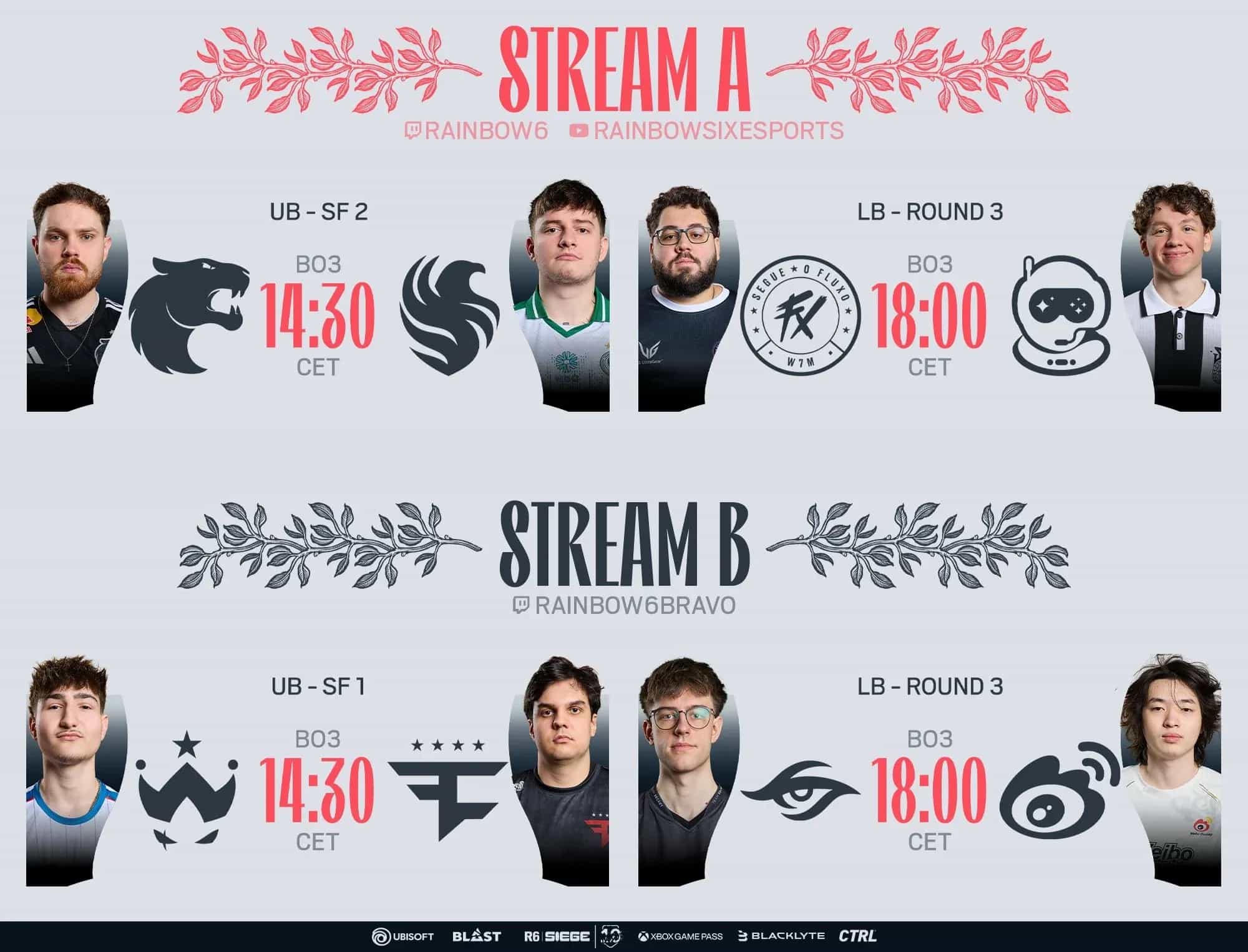 Six Invitational: FURIA e FaZe invictas nos playoffs, Fluxo por um fio e NiP eliminada
