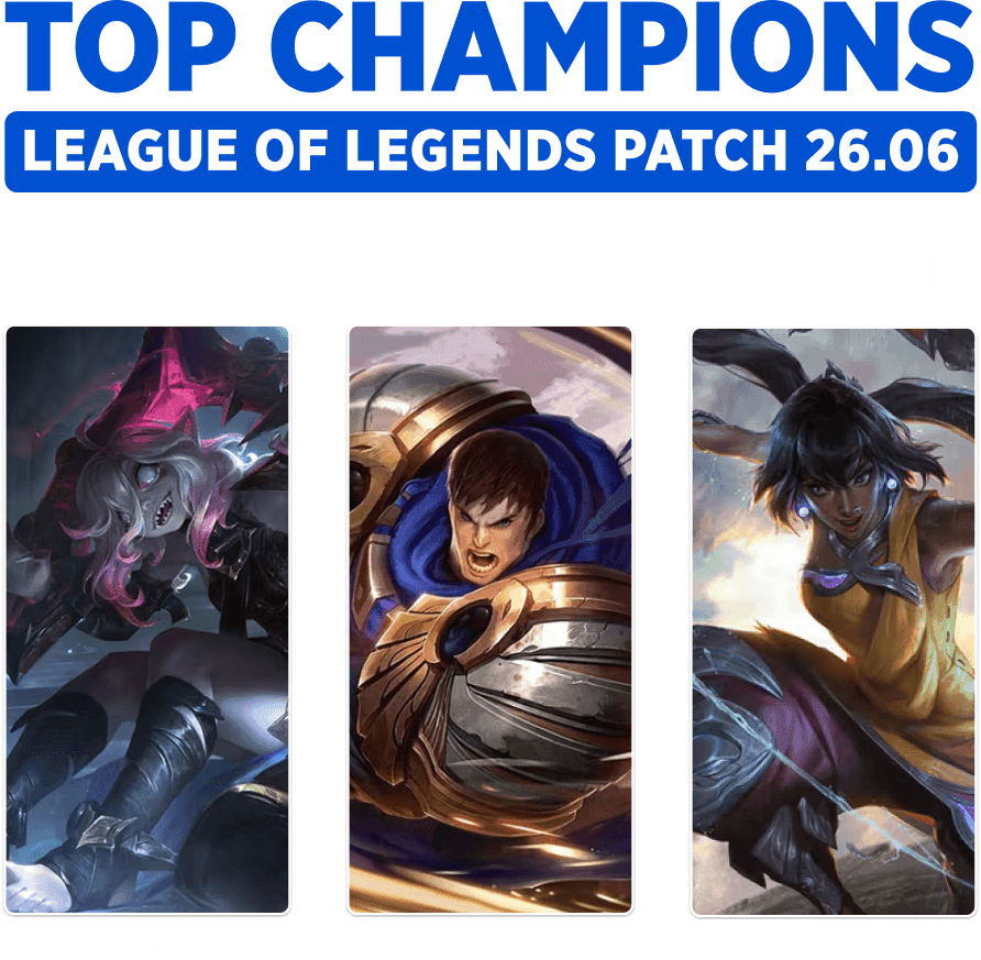 Best champions to climb league of legends ranked in patch 26.06