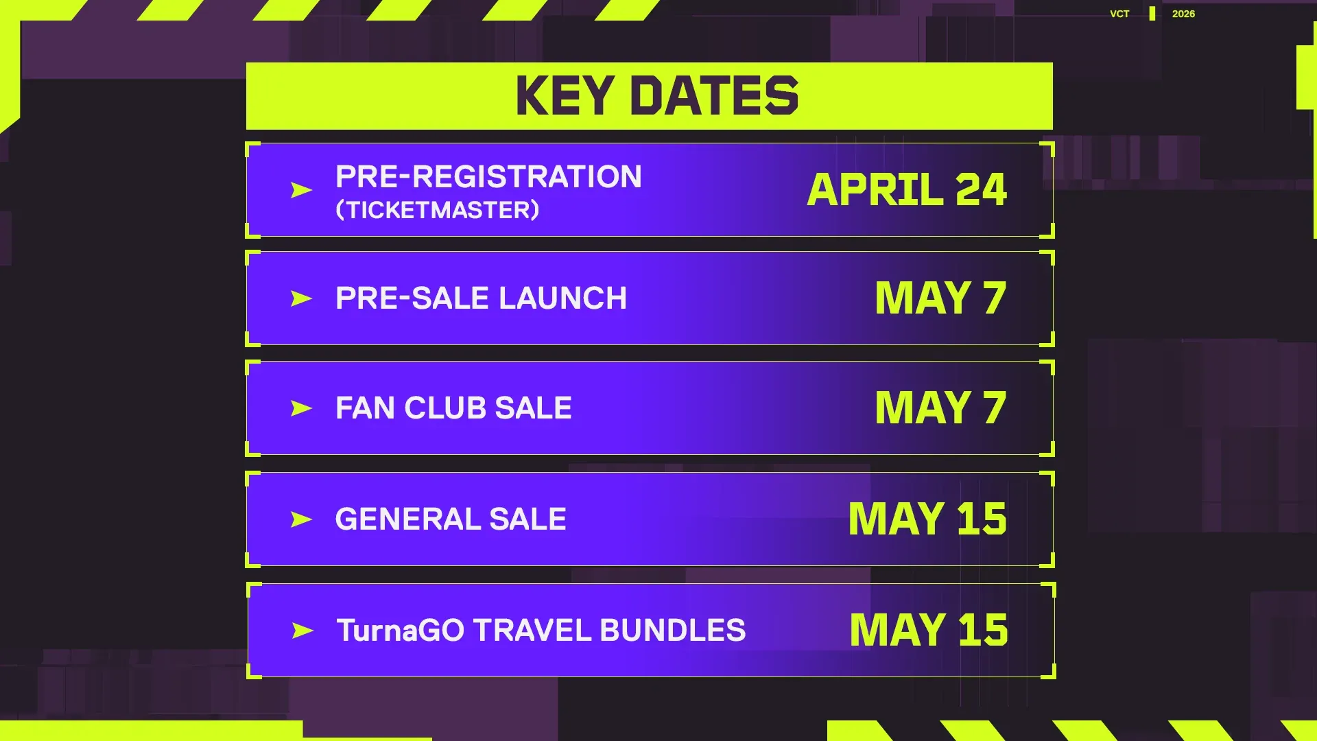 Timeline Credit: VCT EMEA