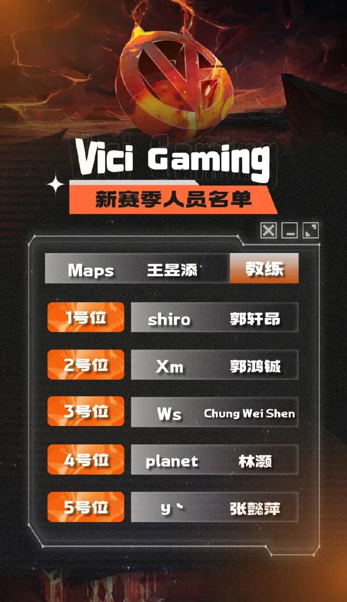 The Big Chinese Christmas Shuffle