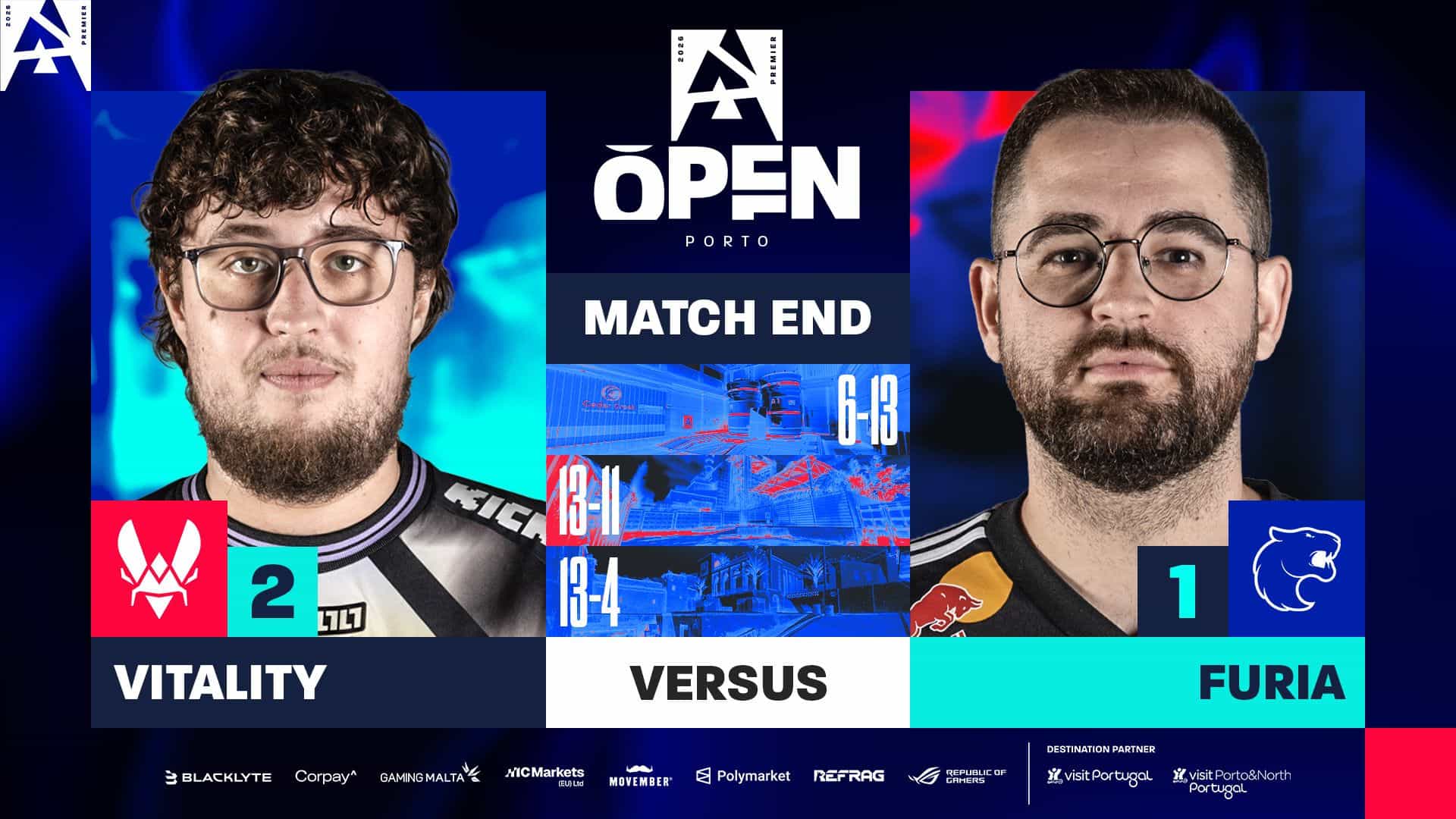 FURIA decepciona na Dust2 e está fora da BLAST Open Porto 2026
