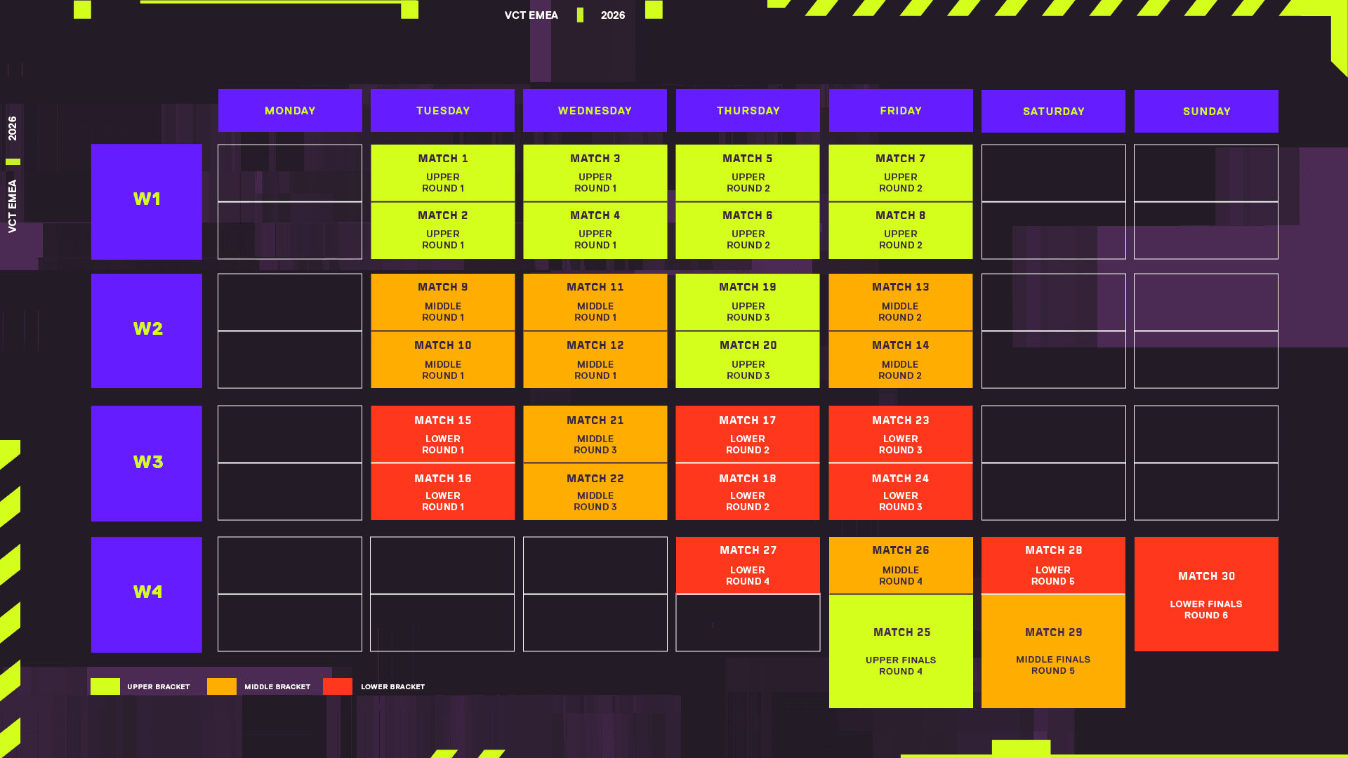 VCT emea kickoff 2026 schedule