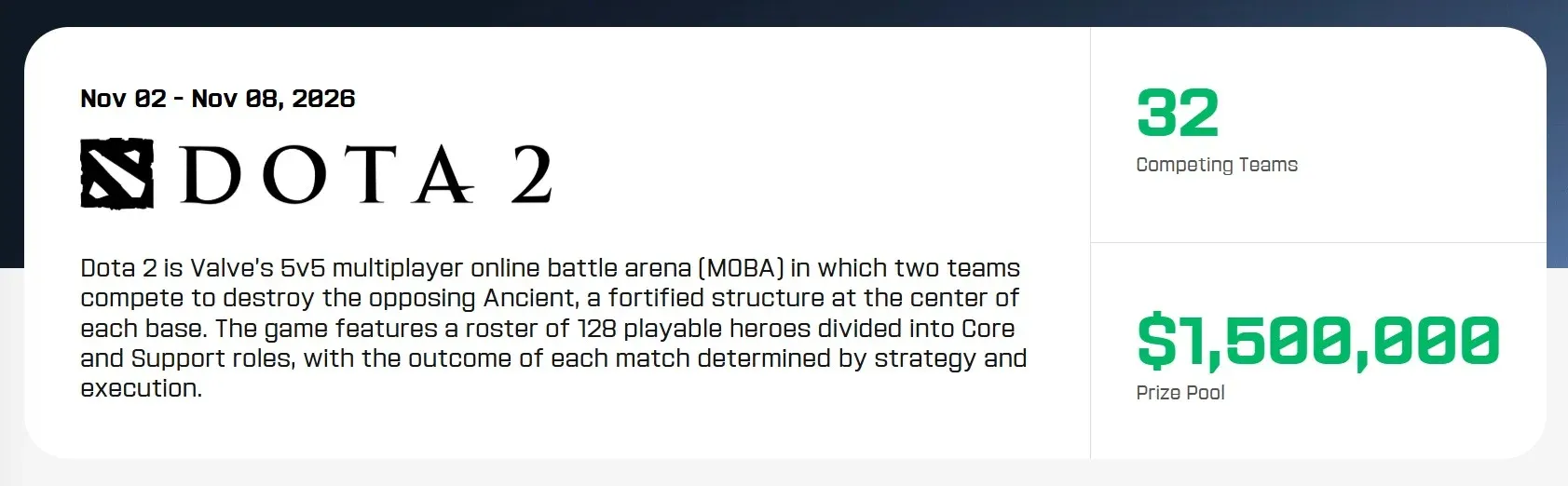 Essa premiação pode ser um belo empurrão pra cena de Dota 2 no Brasil.