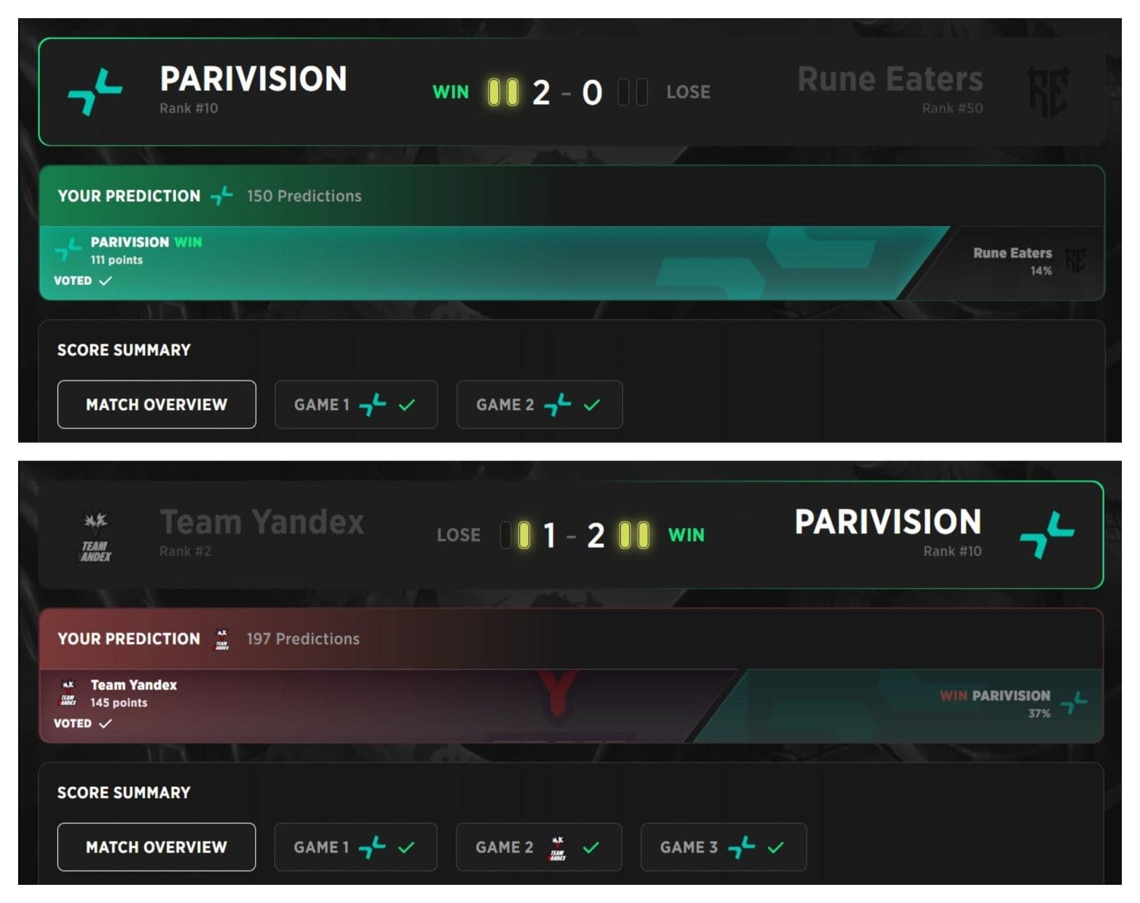 PVISION's Semifinal matchup seems a lot harder than BB Team's if we check the team's history.