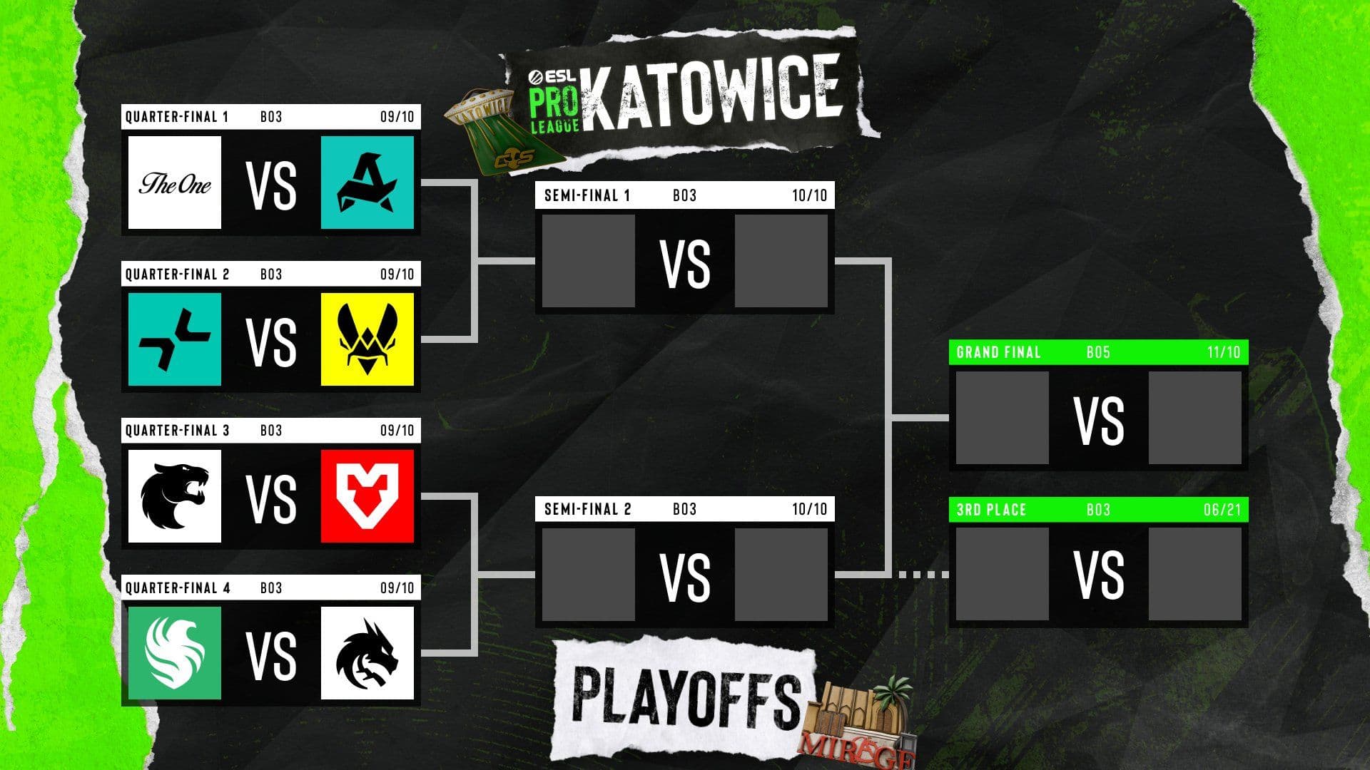 ESL Pro League Katowice Playoff Bracket (Credit: ESL)
