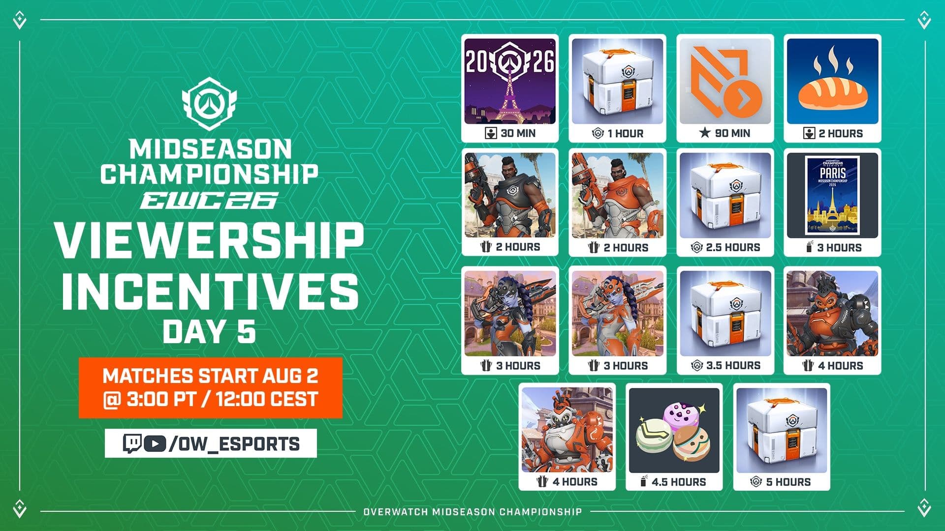 Overwatch Midseason Championship Playoff Drops: All Skins, Esports Lootboxes, and More