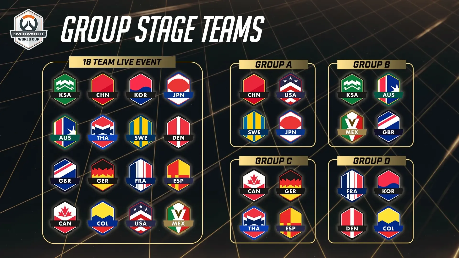 Overwatch World Cup Group Stage Teams