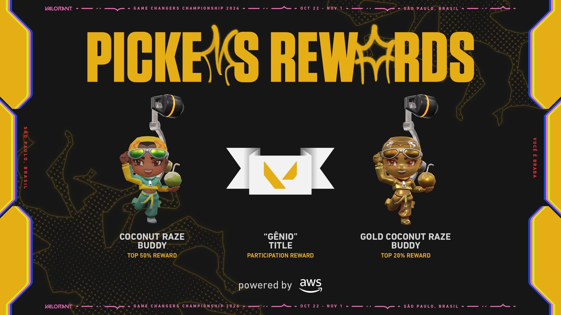 GCC 2026 Pick'Ems Rewards (Photo by Riot Games)