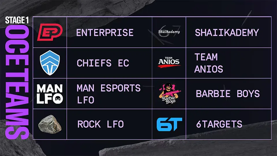 BLAST R6 2026 Stage 1 APL Oceania teams (Image Source: BLAST/Ubisoft)