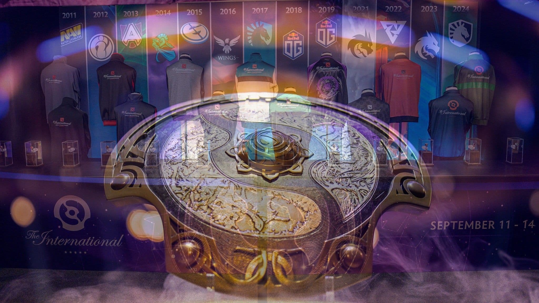 Every Dota 2 The International Champion (2011-2025)