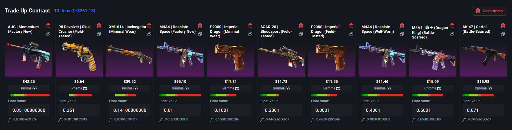 How CS2 Trade-Up Contracts Work: 2026 Guide