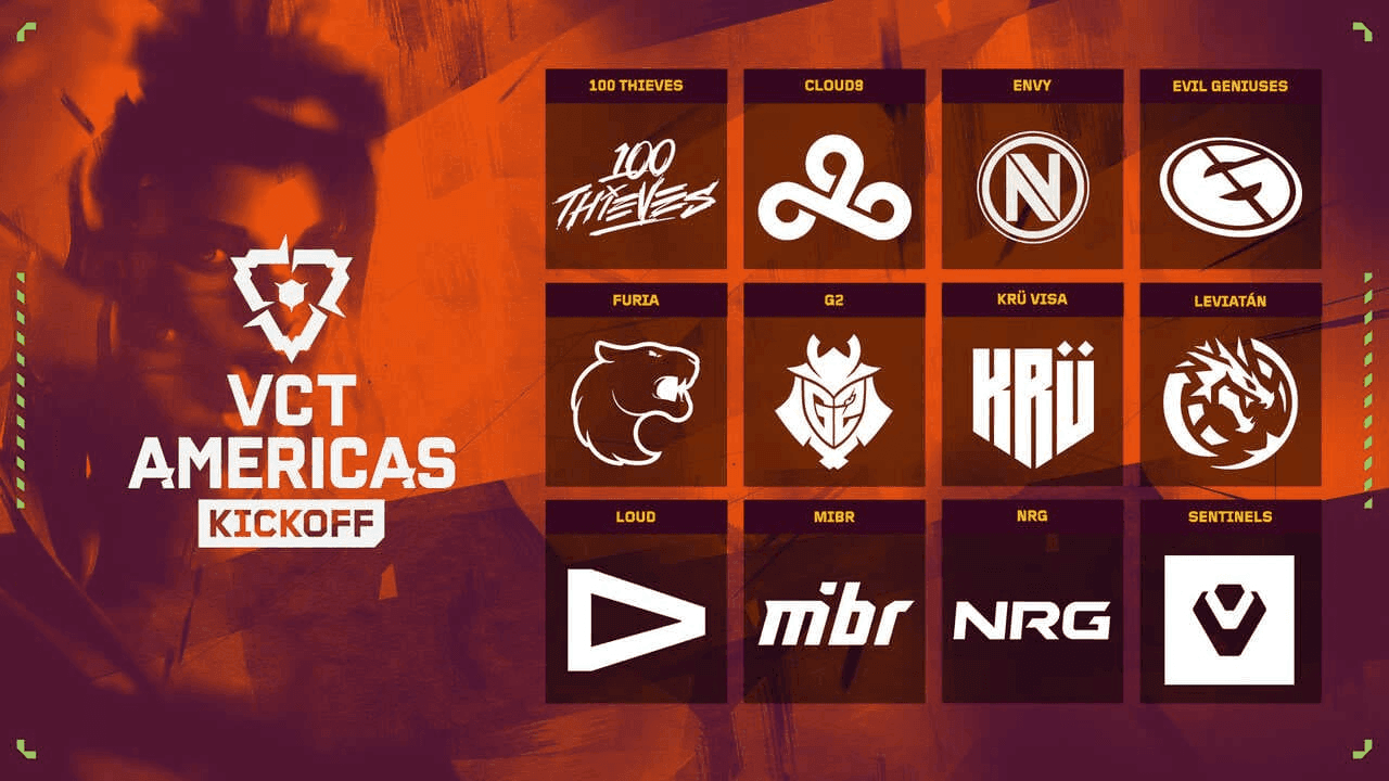 VCT Americas 2026 Kickoff Teams