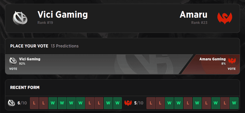 Vici has a pretty easy challenge to start with on this event.