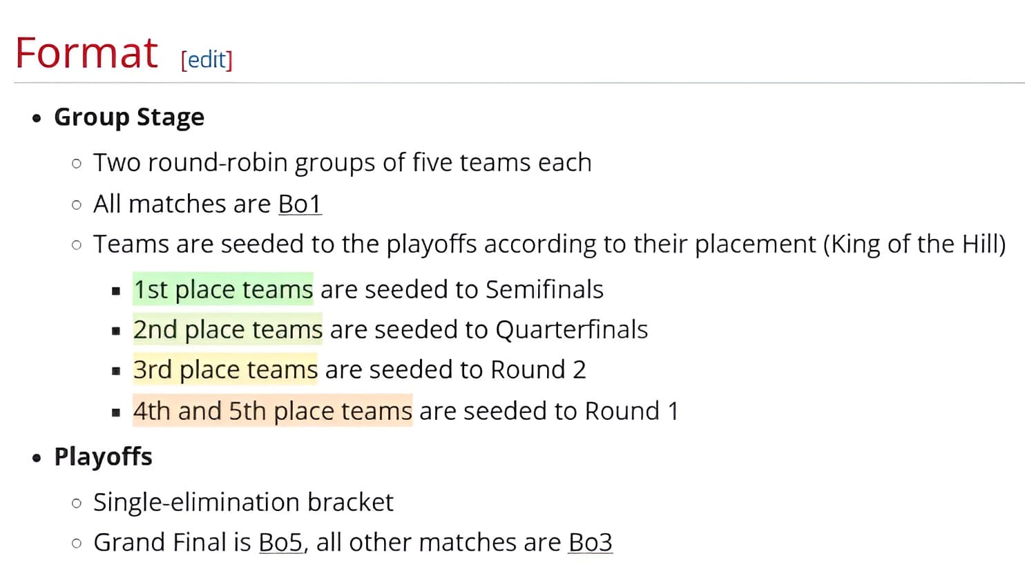 Organização do BLAST Slam II. Interessante mas acho que precisa de alterações.