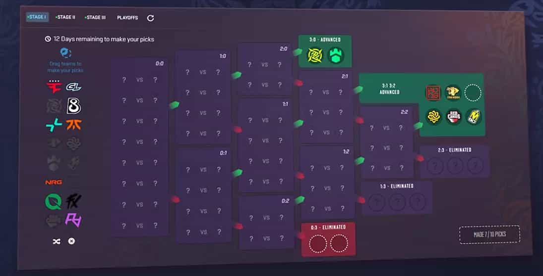 Dicas para a Fase 1 do Redondo do Major de Budapeste de CS2, o desafio Pick'em!