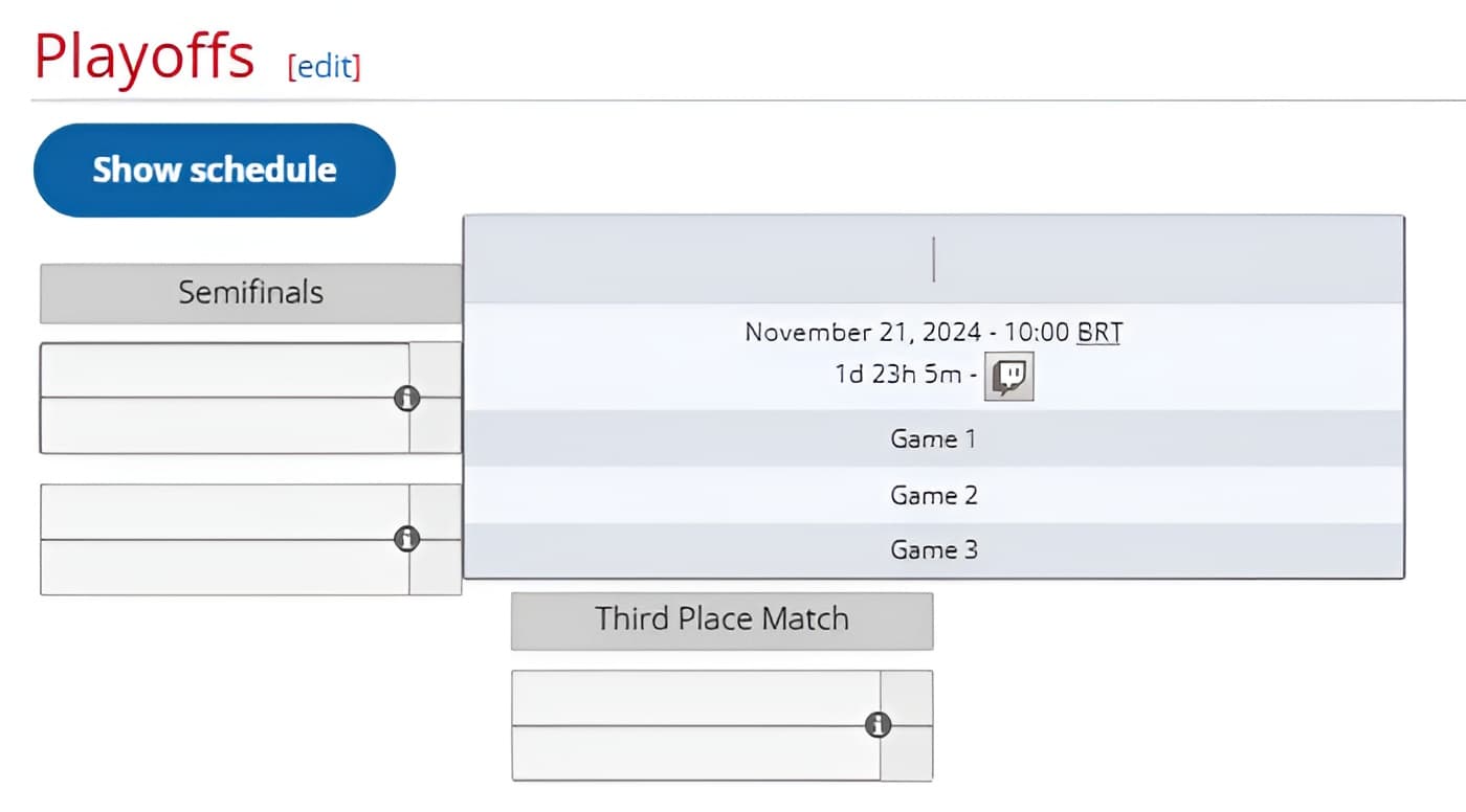 Os playoffs começam depois de amanhã.