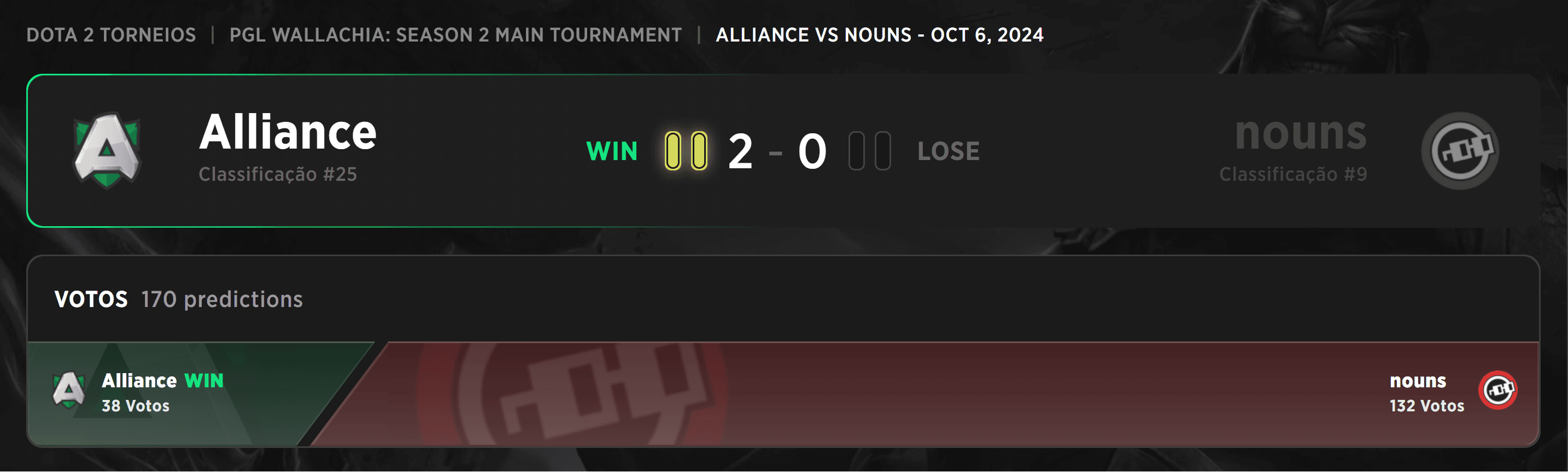 Mais uma surpresa no PGL Wallachia.