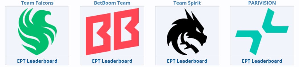 Equipes convidadas para o ESL One de Bangkok.