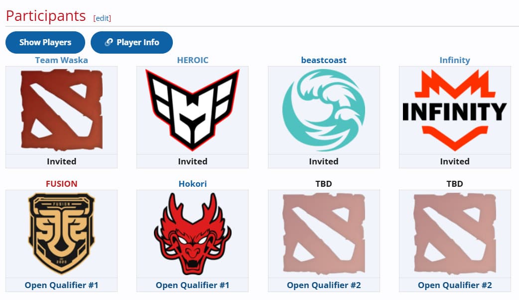 Equipes já garantidas nas qualificatórias fechadas do ESL One Bangkok para a América do Sul.
