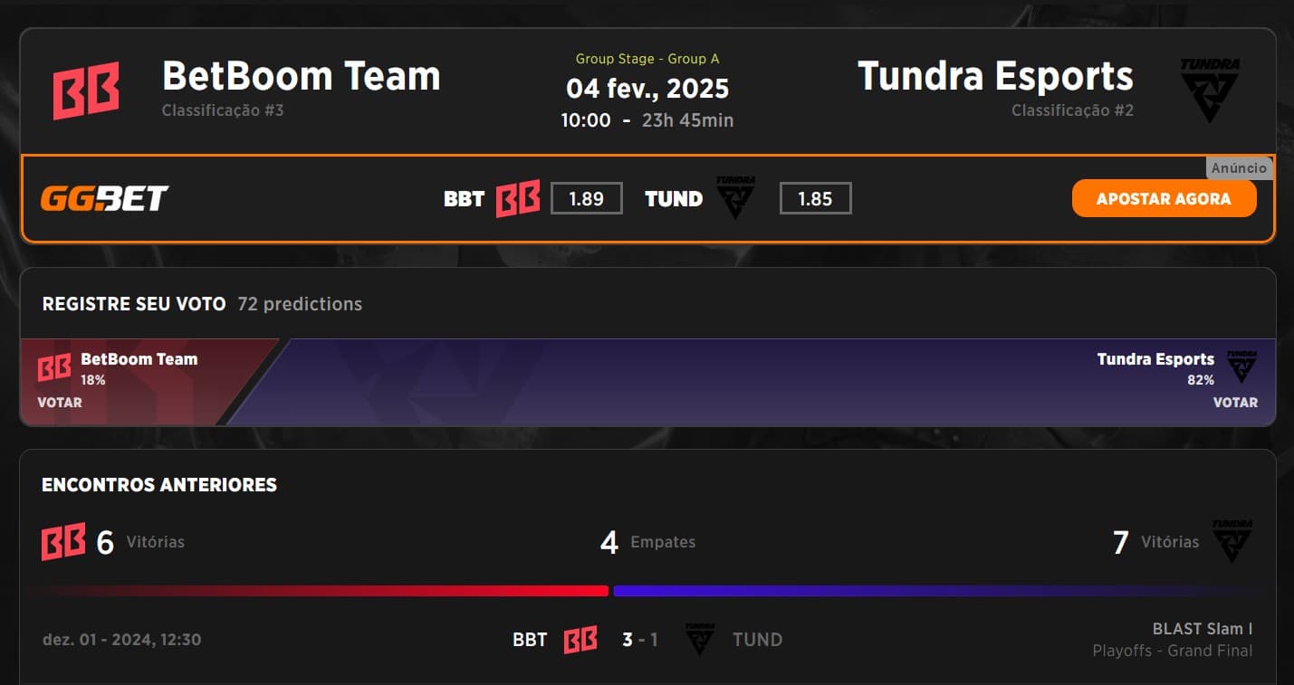 Votação da partida Tundra versus BetBoom na fase de grupos do torneio.