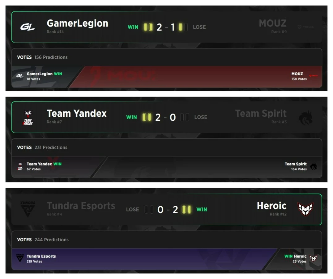 Partidas interessantes na Fase de Grupos e no Play-In do BLAST Slam VI.
